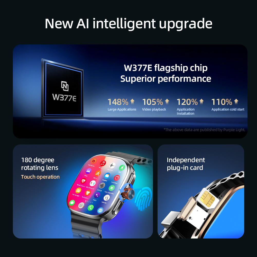M99 มินิสมาร์ทวอทช์ 5G ระบบปฏิ - Smartwatch Nothing Watches บทวิจารณ์และราคา