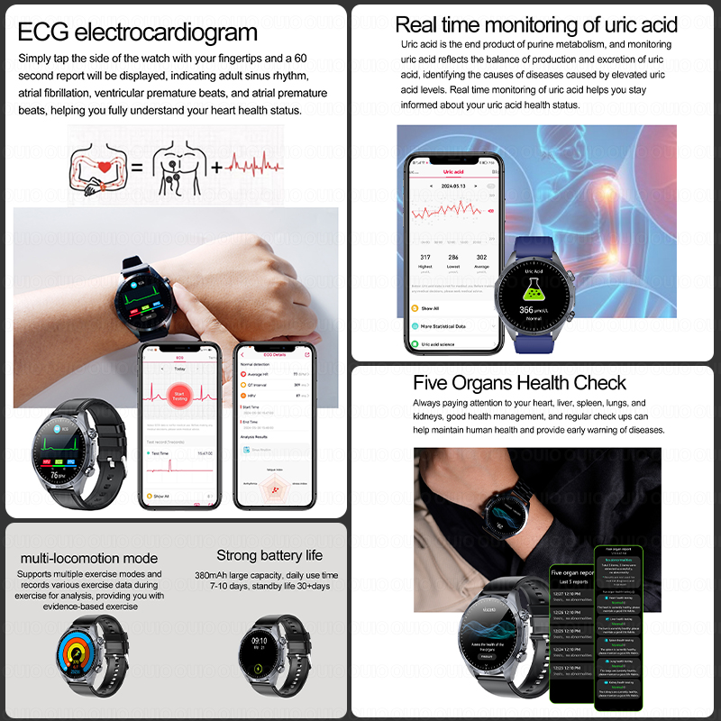 สมาร์ทวอทช์ตรวจสุขภาพรุ่นใหม่ป - Smartwatch Watches For Women Brands บทวิจารณ์และราคา